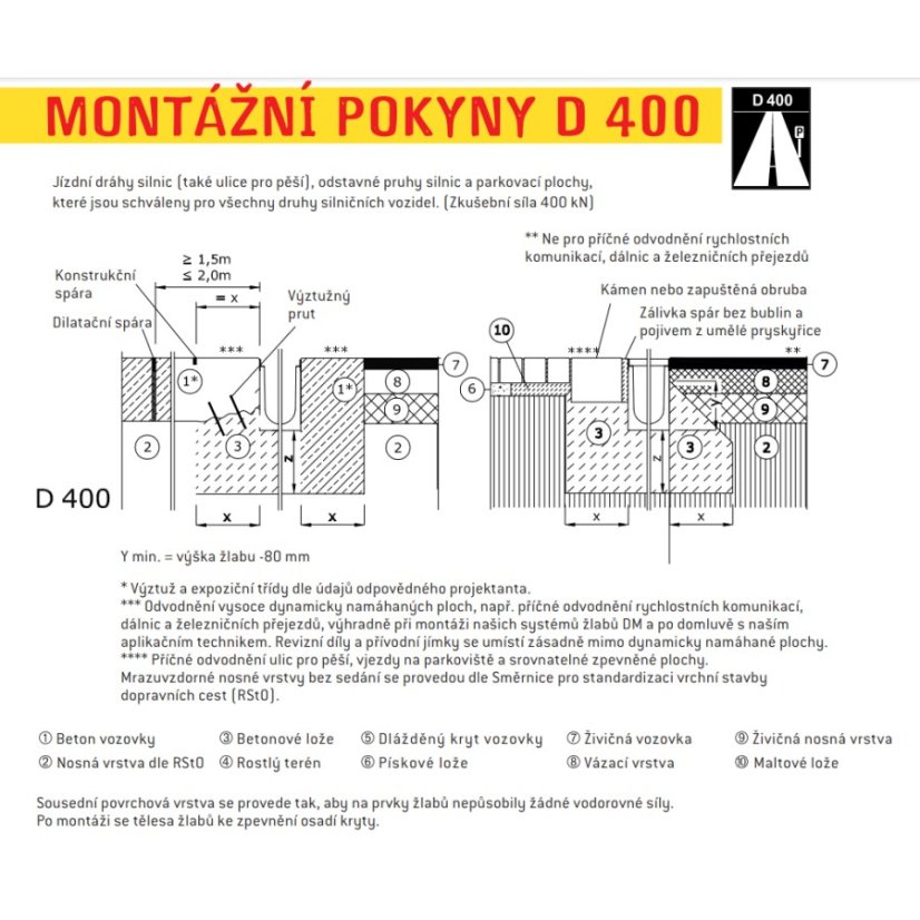 MEARIN Expert 1000.0 žlab bez spádu, bez roštu, délka 1 m