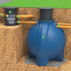 Externí filtr WS-RS/FE přítok DN 160 přepad DN160