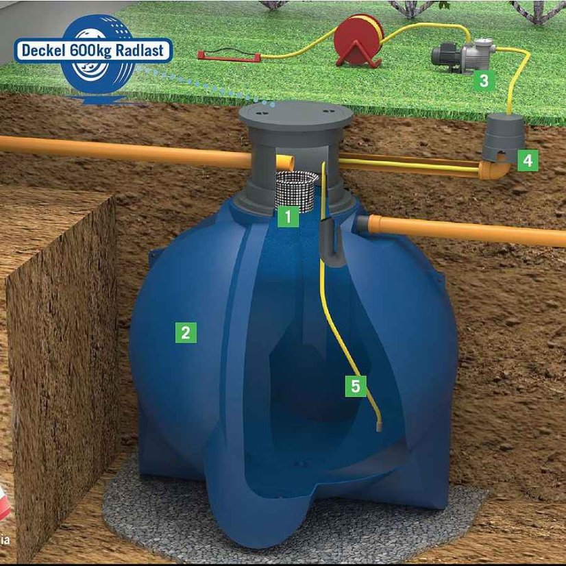 Filtrační koš GEOPLAST