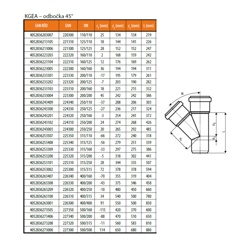 KGEA ODBOČKA DN 250/200
