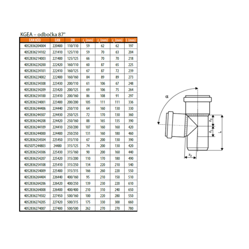 KGEA ODBOČKA DN 250/200