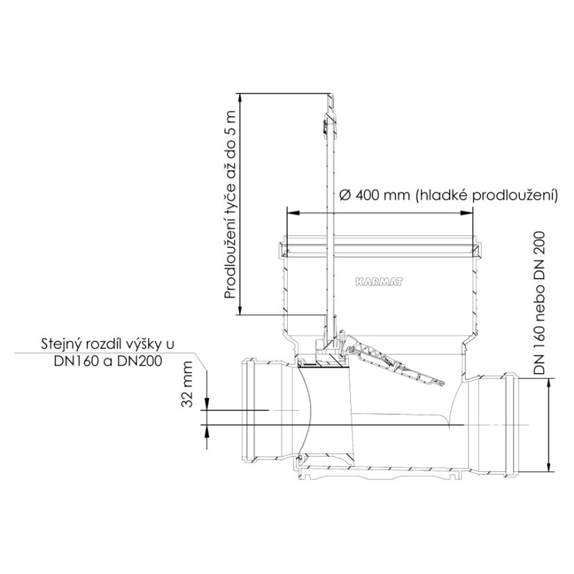 Šachtové dno včetně zpětné klapky, pro hladkou rouru Ø 400