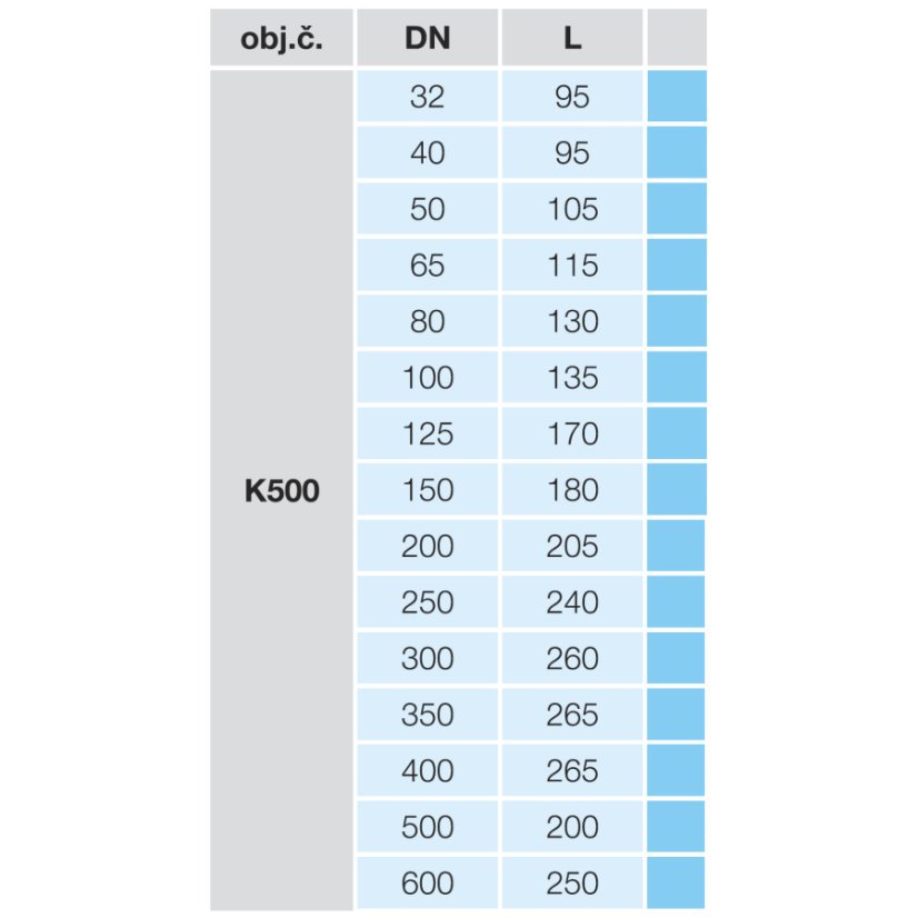 GUMOVÝ KOMPENZÁTOR č.K500 - Dimenze K500: 200 PN10 L=205mm