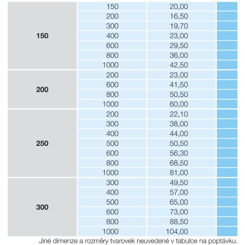 DVOUPŘÍRUBOVÝ KUS FF č.8500 - Dimenze FF-kusu č.8500: 250/800