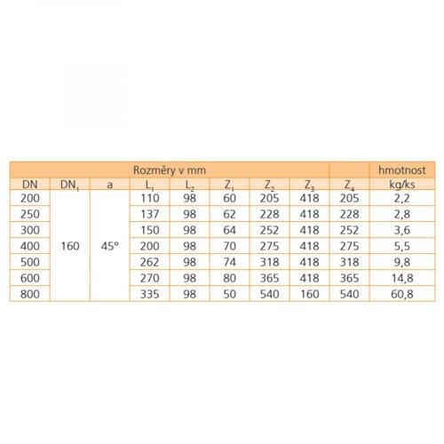 INCOR PP odbočka pro KG - 45° - Odbočka: 400/160