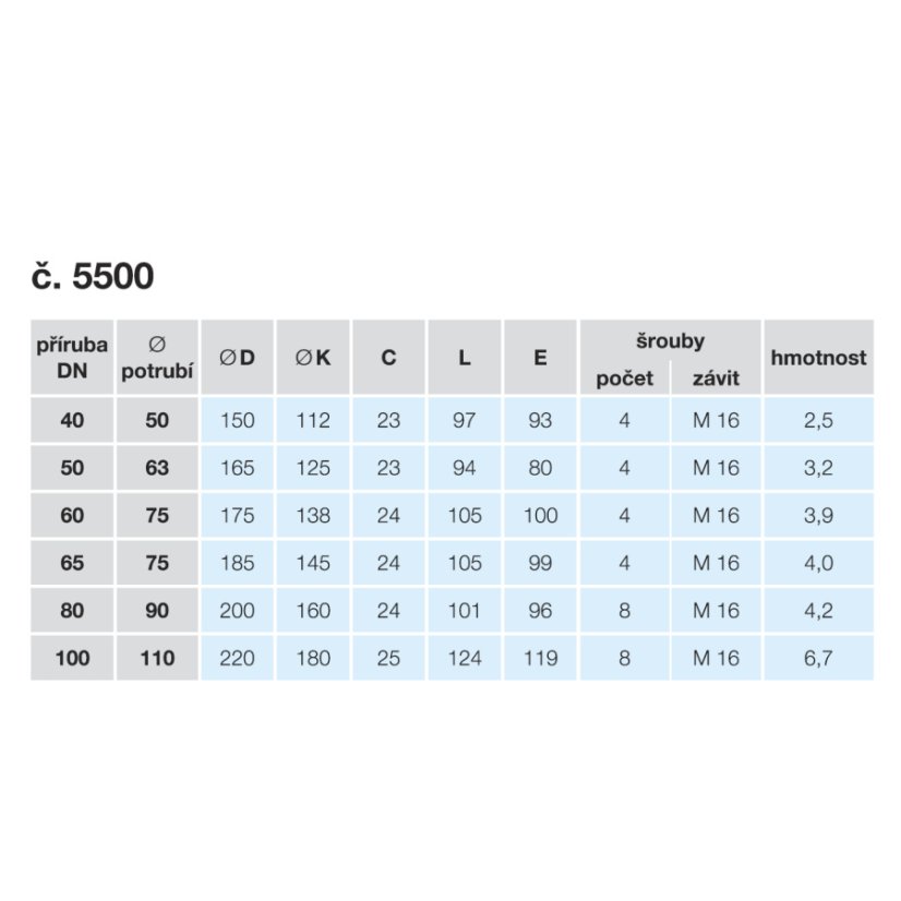 PŘÍRUBOVÉ SPOJENÍ PRO PE POTRUBÍ  PN16 č.5500 - Dimenze PE: 50/63