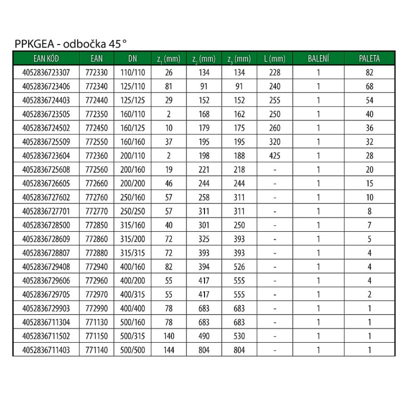 KG 2000 - PPKGEA odbočka 45°