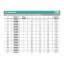 KOLENO 90° – DLOUHÉ PROVEDENÍ - BW 90°