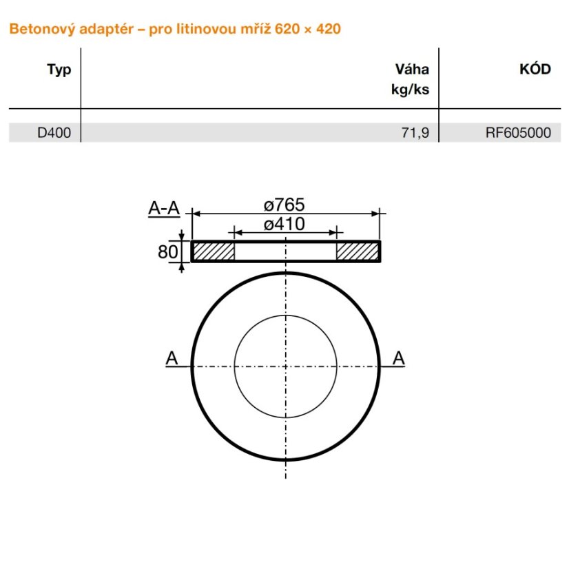 Betonový adaptér – pro litinovou mříž 620 × 420 - Tegra 600
