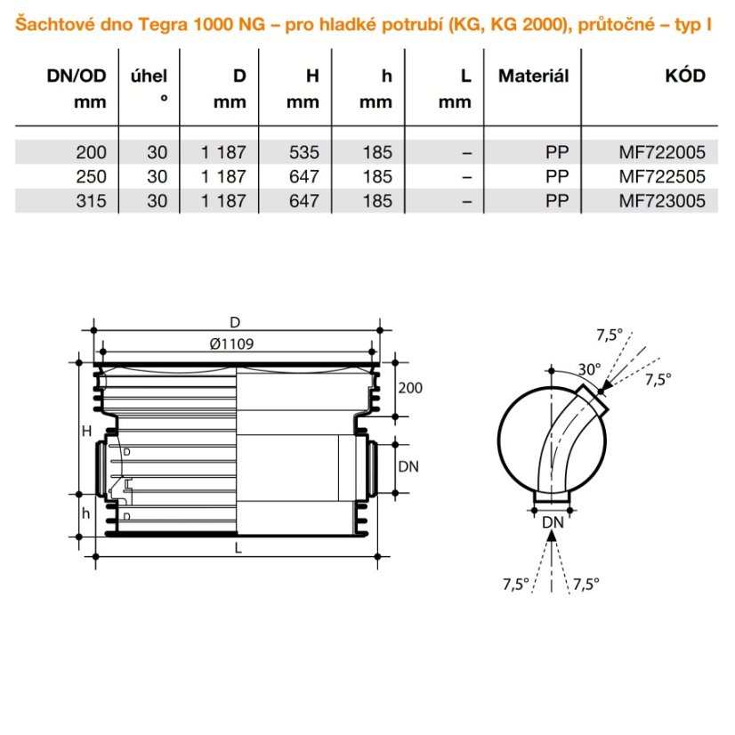 Dno šachtové průtočné 30°/150° Tegra Ø 1000 NG - DN: 315