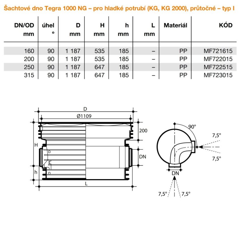 Dno šachtové průtočné 90° Tegra Ø 1000 NG - DN: 160