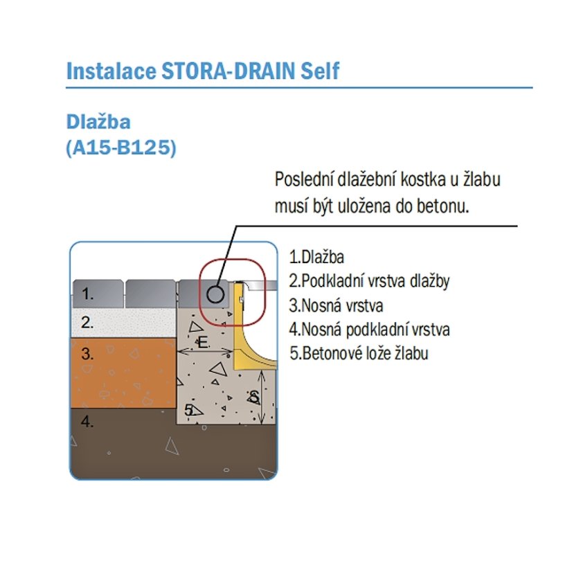 Stora LIGHT 100 H110 PP žlab+plast rošt B125