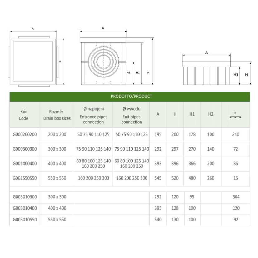 Kanálová šachta STANDART - Rozměr šachtičky: 200x200