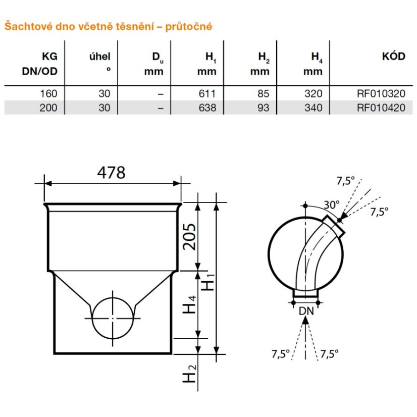 Dno šachtové průtočné 30° Tegra Ø 425 - DN: 160
