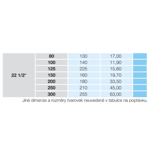 PŘÍRUBOVÉ KOLENO Q 22 1/2° č.8542