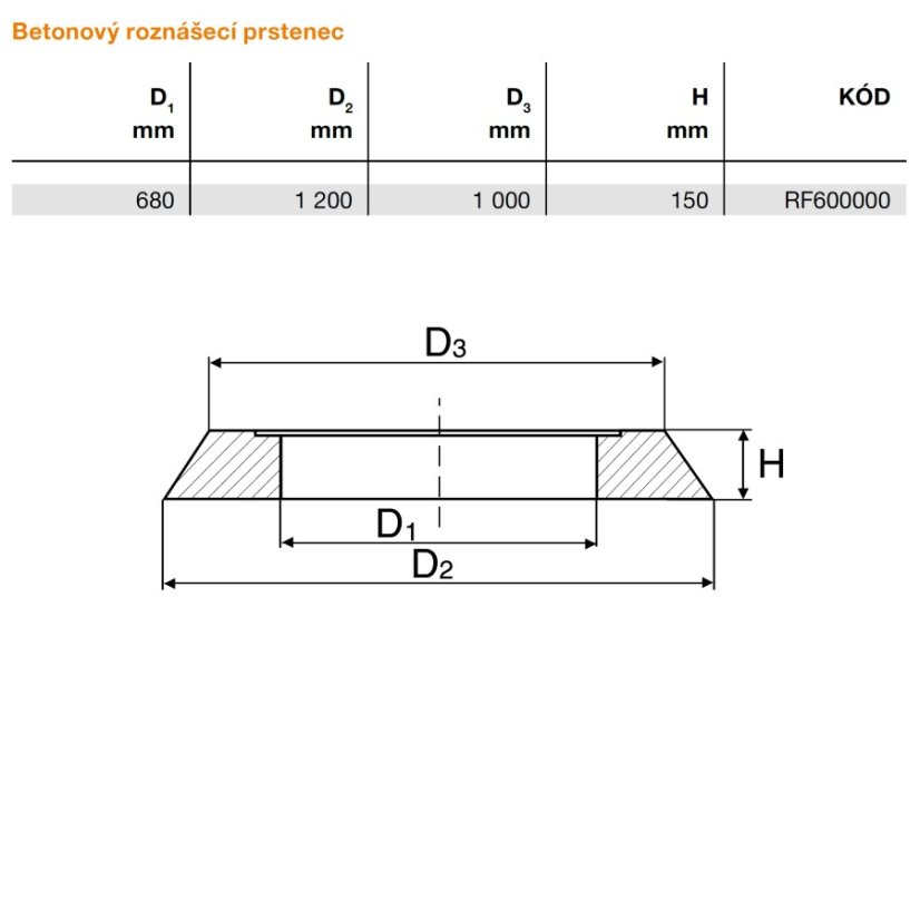 TEGRA 600 - BETONOVÝ PRSTENEC
