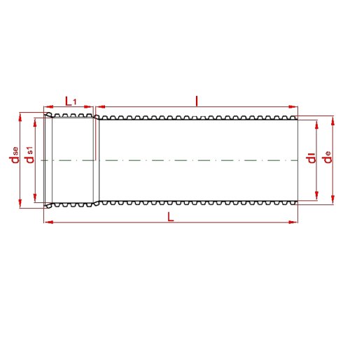 ULTRA COR PP SN12 délky 6m