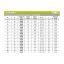 REDUKCE - MR - REDUKCE FRIALEN d1 - d2: 32 - 25