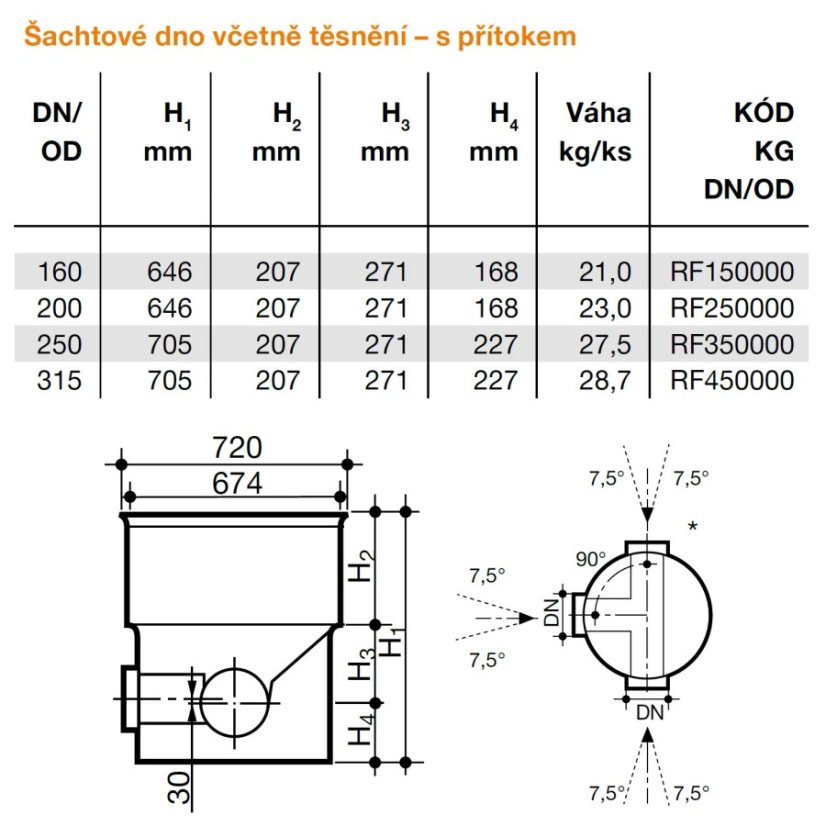 Dno šachtové s přítokem typ T - Tegra Ø 600 LC