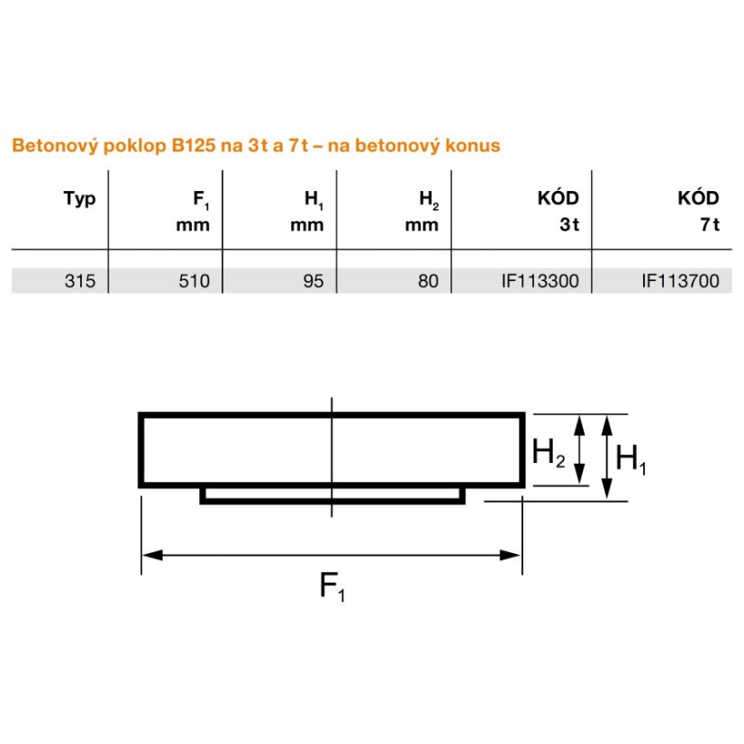 Betonový poklop na betonový kónus Ø 315