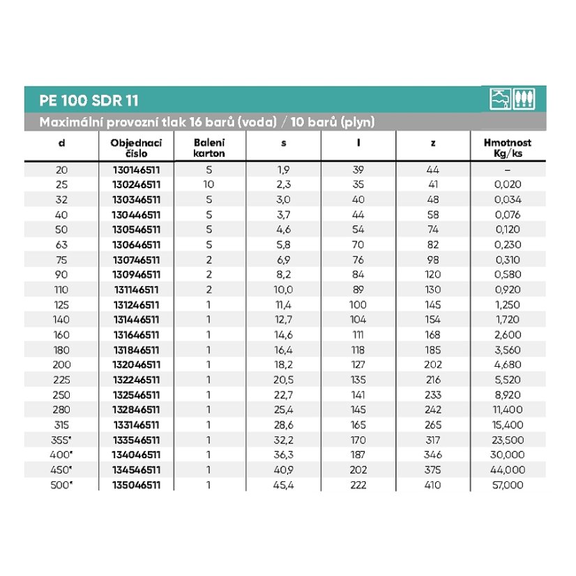 KOLENO 45°  – DLOUHÉ PROVEDENÍ - BW 45°