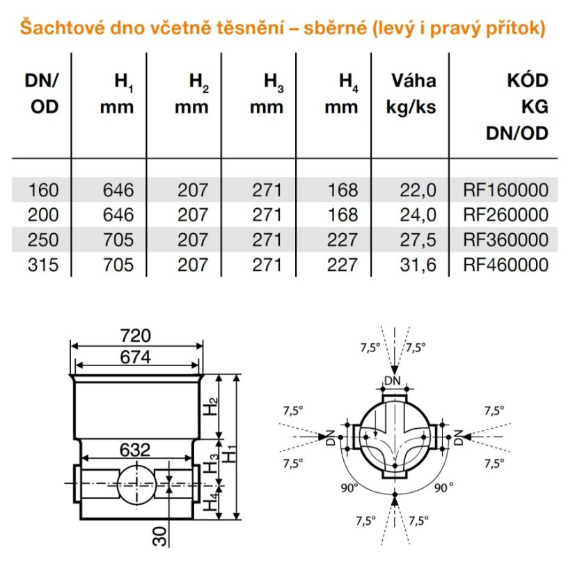 Dno šachtové sběrné typ X - Tegra Ø 600 LC - DN: 250