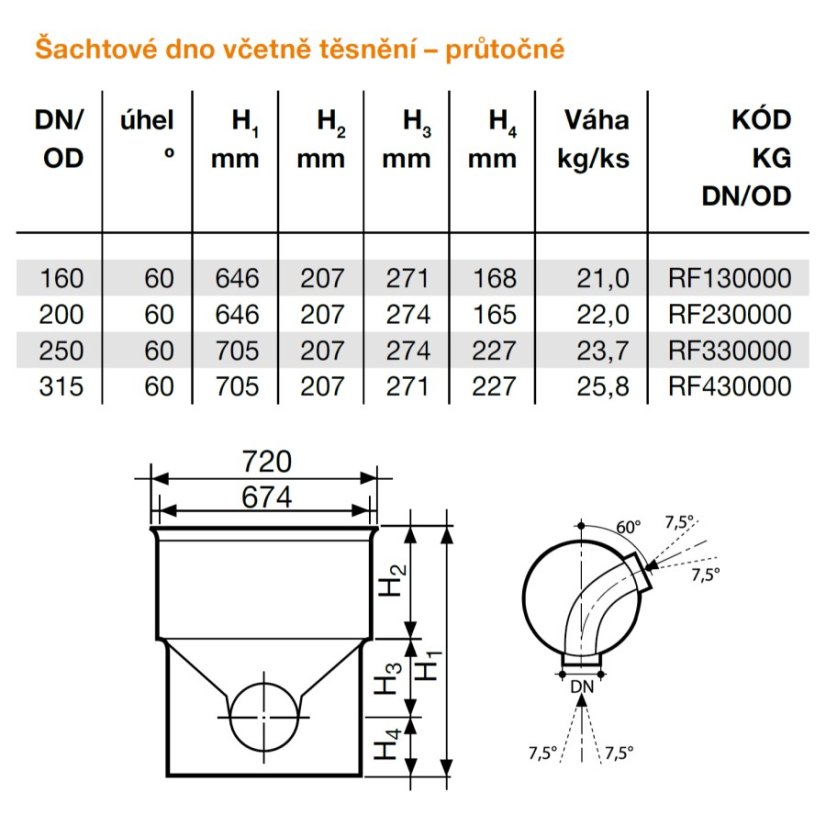 Dno šachtové průtočné úhel 60° Tegra Ø 600 LC - DN: 200