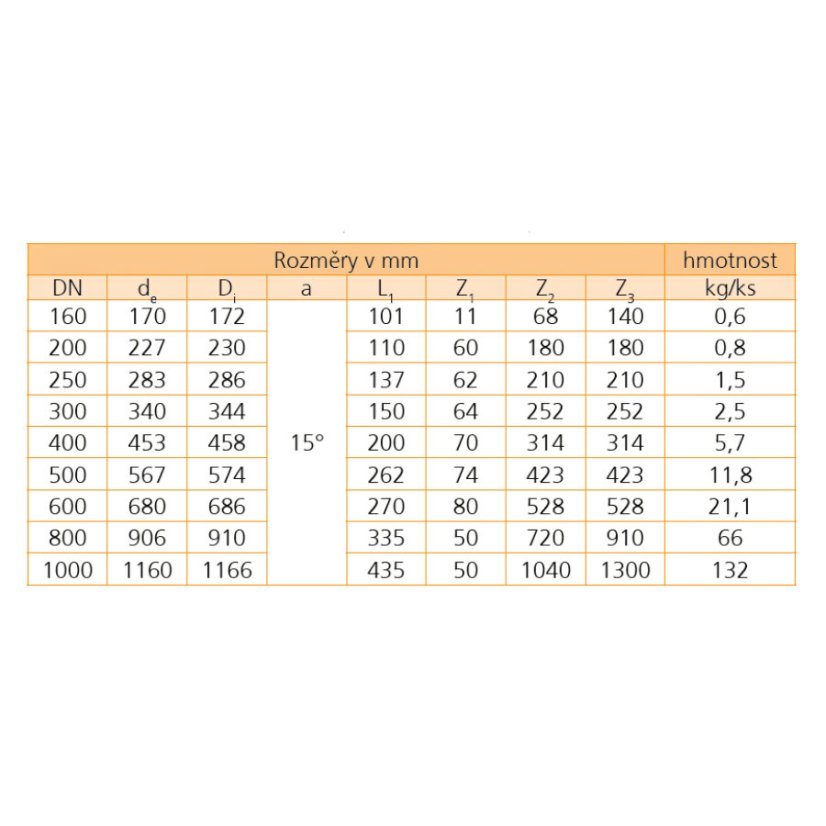 INCOR PP koleno 300 - Úhel kolene: 30°