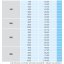 DVOUPŘÍRUBOVÝ KUS FF č.8500 - Dimenze FF-kusu č.8500: 250/800