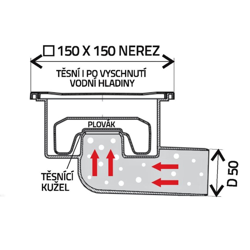 Podlahová vpusť boční DN50/95, NEPTUN, nerez rámeček, mřížka SUN