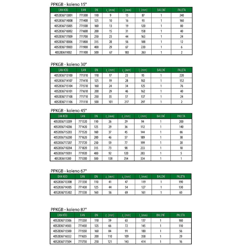 KG 2000 -  PPKGB - koleno DN500 - Úhel kolena: 15°