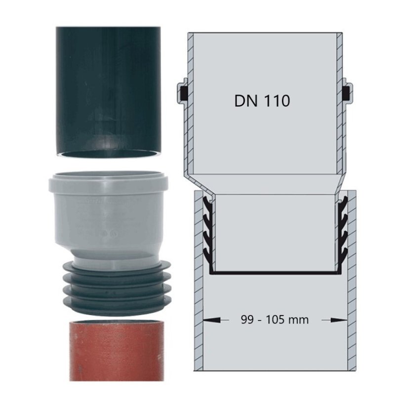 AirFit-Nástčné hrdlo-excentrické(do kameniny)DN110