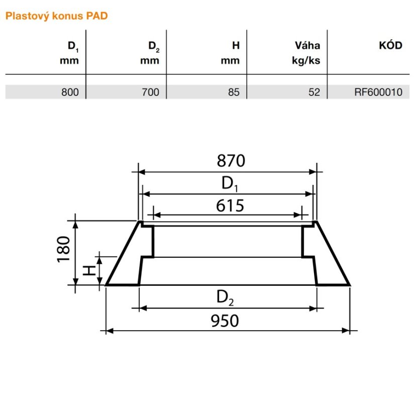 Plastový konus PAD - Tegra 600