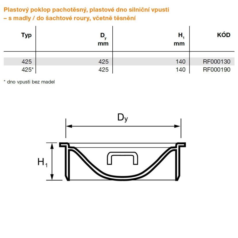 Plastový poklop pachotěsný / dno silniční vpusti Ø 425 vč. těsnění - Provedení: S madly - pachotěsný poklop