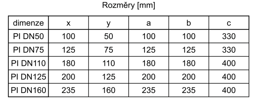 Prostup hydroizolací s integrovaným límcem