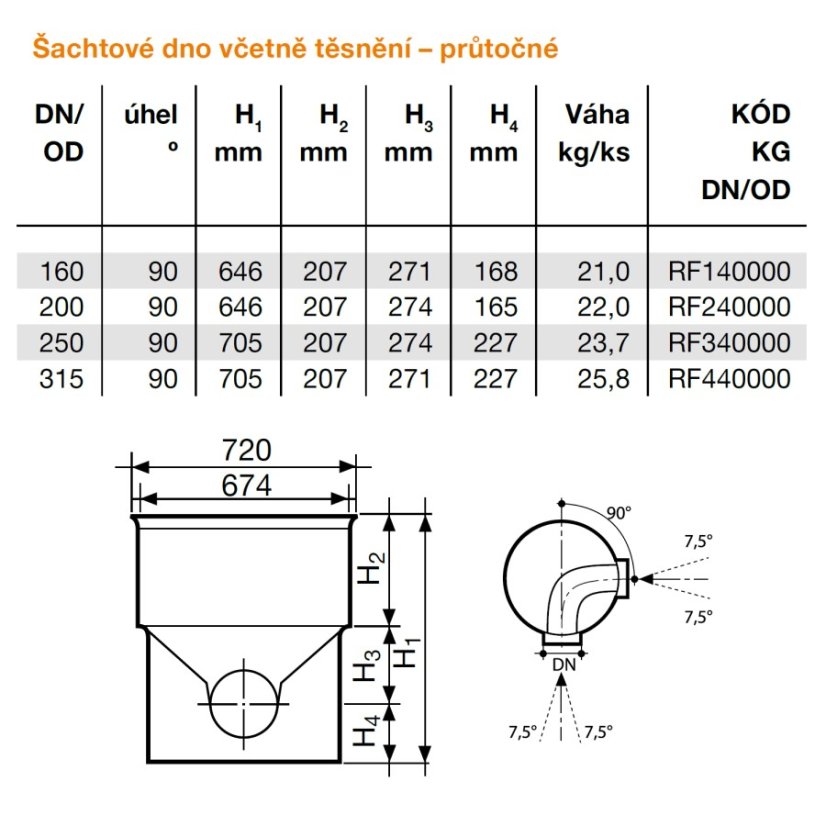 Dno šachtové průtočné úhel 90° Tegra Ø 600 LC - DN: 315