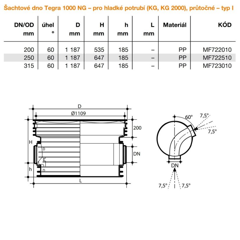 Dno šachtové průtočné 60°/120° Tegra Ø 1000 NG - DN: 315