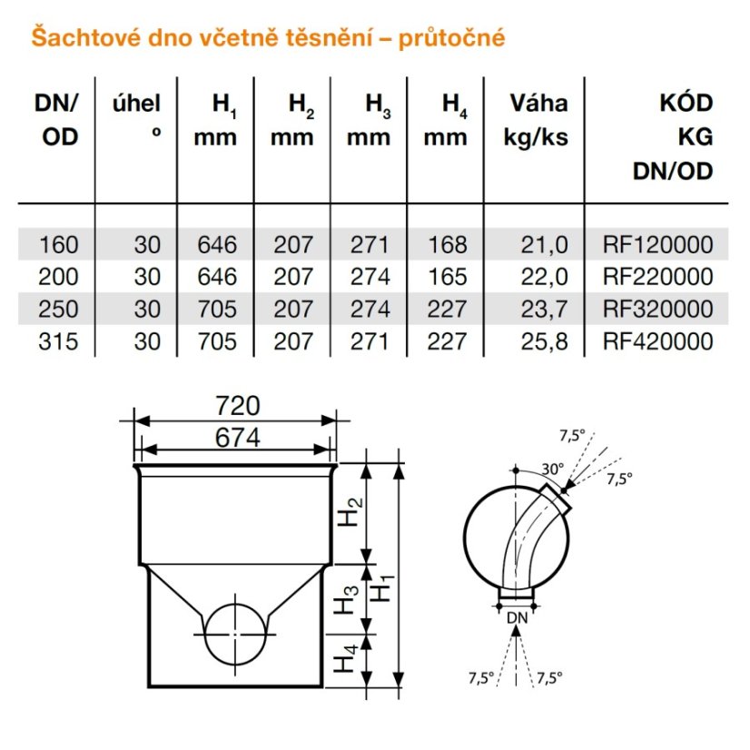 Dno šachtové průtočné úhel 30° Tegra Ø 600 LC - DN: 200